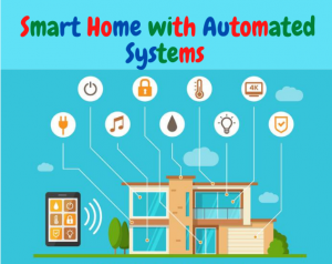 automated system basics