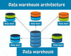 data warehouse basics