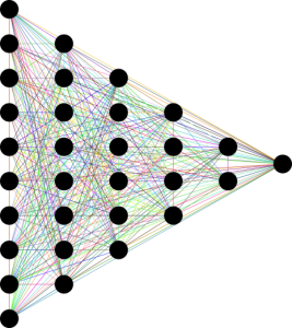 deep learning