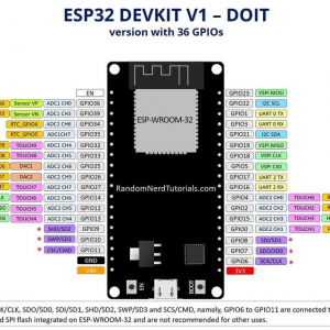 ESP32 ESP8266 Software Developer